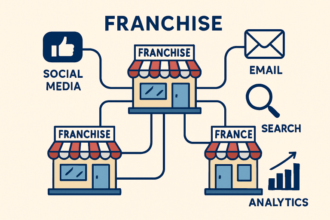 Franchise strategies