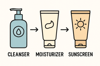 Skincare Routines